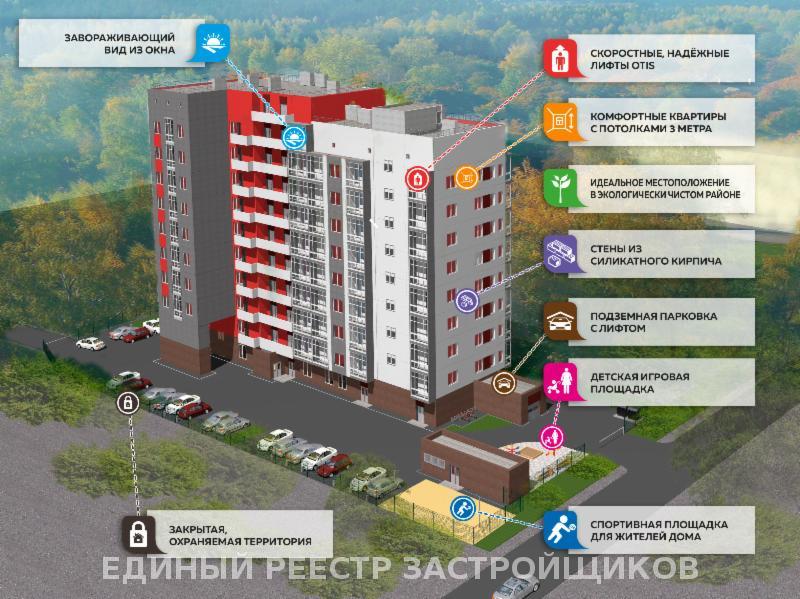 Анкудиновское шоссе. Нижний Новгород Анкудиновское шоссе дом 11. Анкудиновское шоссе Нижний Новгород. Анкудиновское шоссе 11. Дом на Анкудиновском шоссе 11.