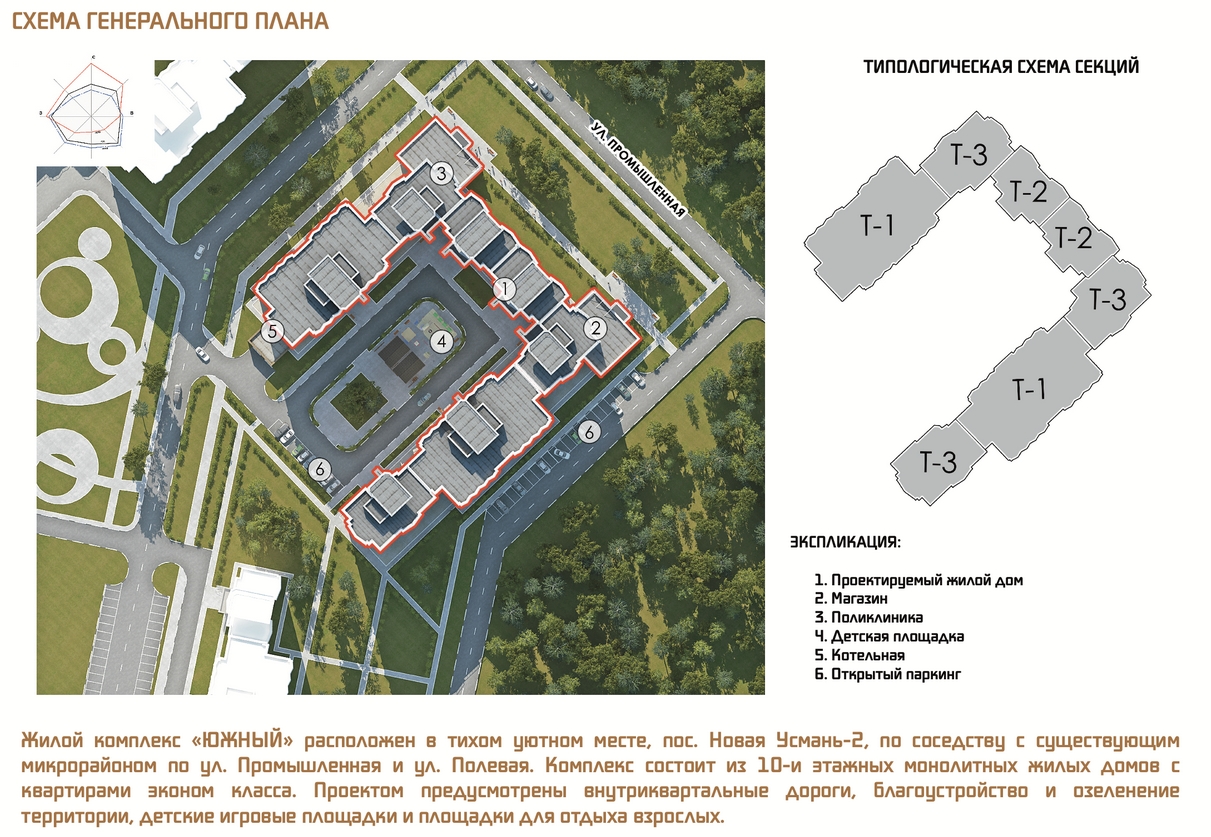 План застройки новоусманского района