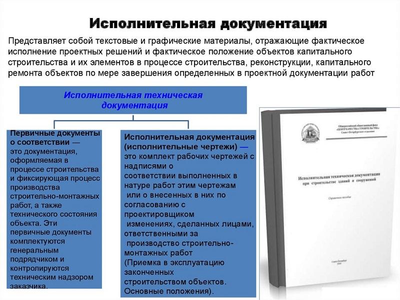 Новые требования к исполнительной документации - Новости ЕРЗ.РФ