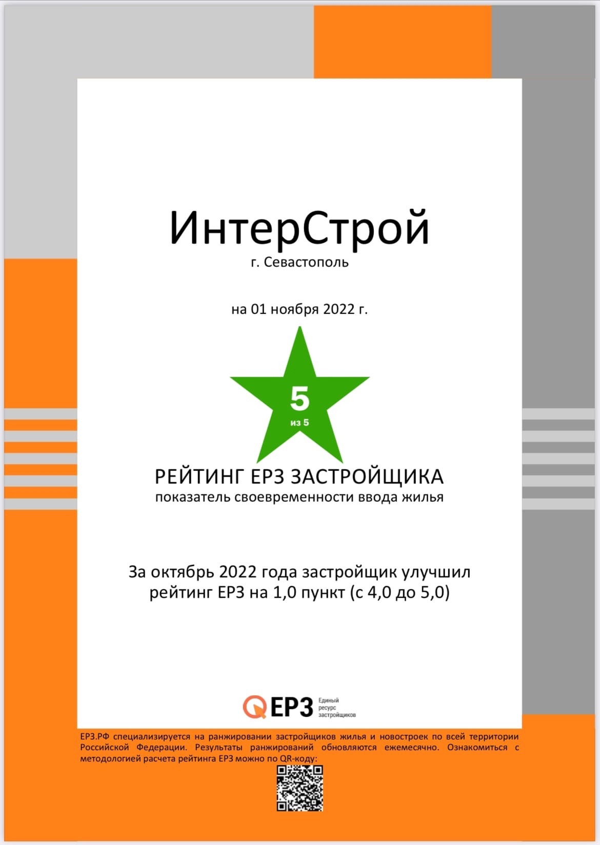 Группа компаний «ИнтерСтрой» подводит итоги 2022 года - Новости ЕРЗ.РФ