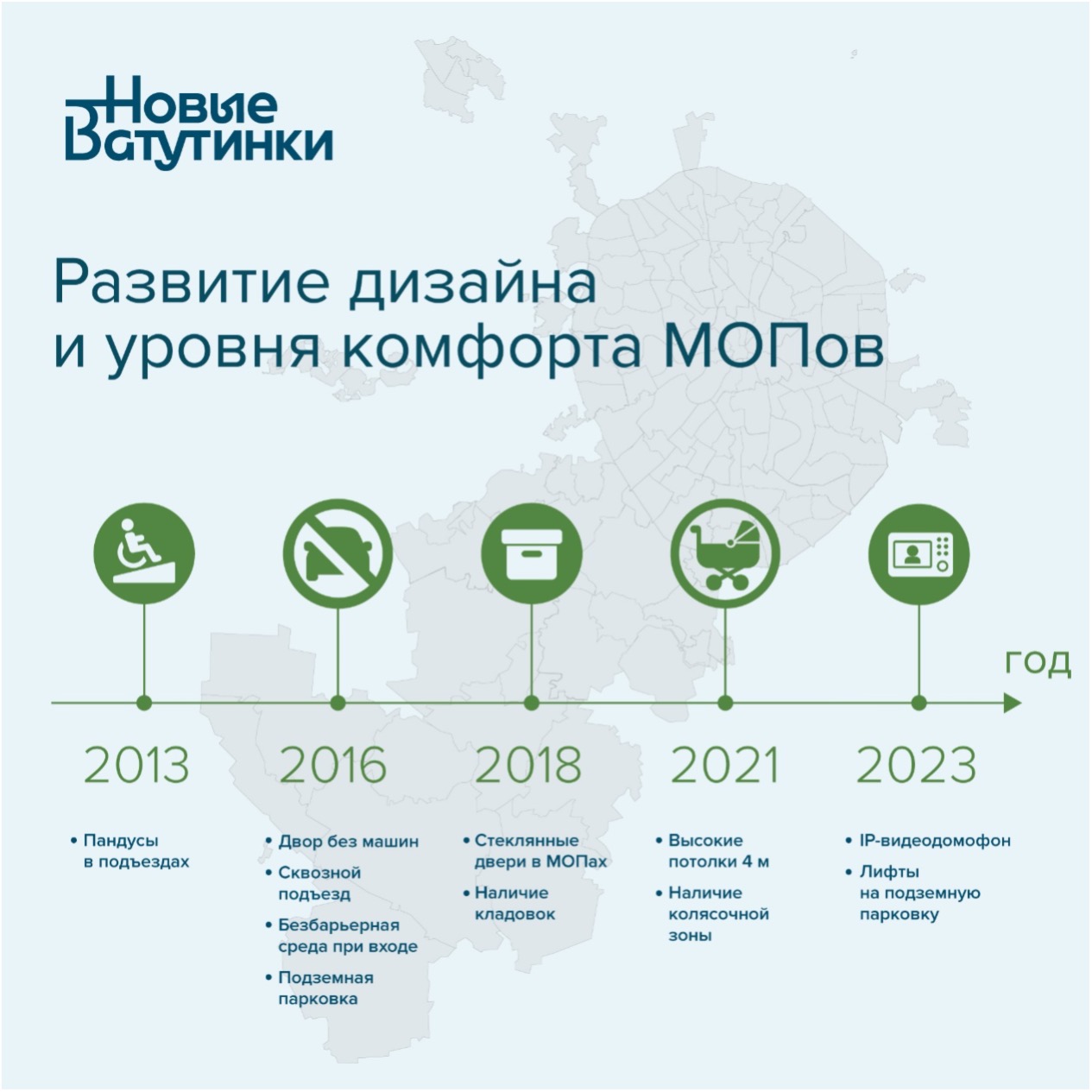 Лицо дома: как изменилась функциональность подъездов новостроек Новой  Москвы за 10 лет - Новости ЕРЗ.РФ