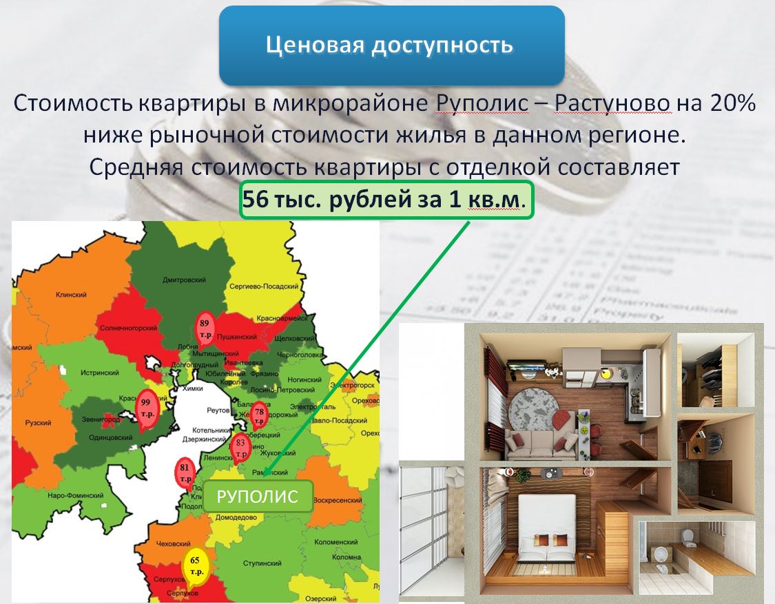 Жилой микрорайон малоэтажной застройки «Руполис-Растуново» ул. Мечты  Московская обл. г. Домодедово. Заявитель: ООО «Руполис-Растуново» - Новости  ЕРЗ.РФ