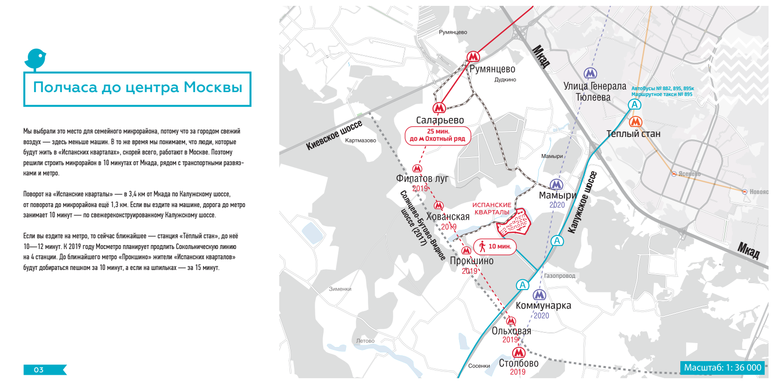 Метро потапово на схеме