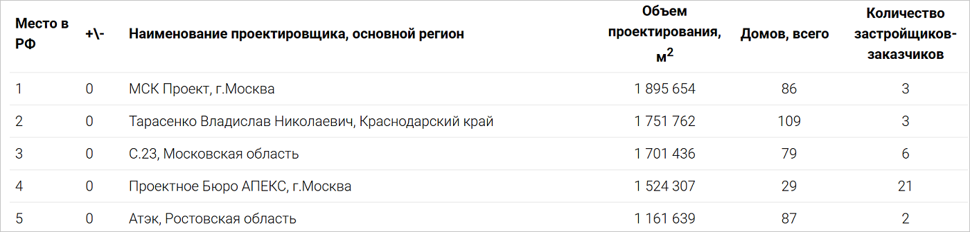50ec837d-7e09-4303-be25-f98d5bc8c28a.png