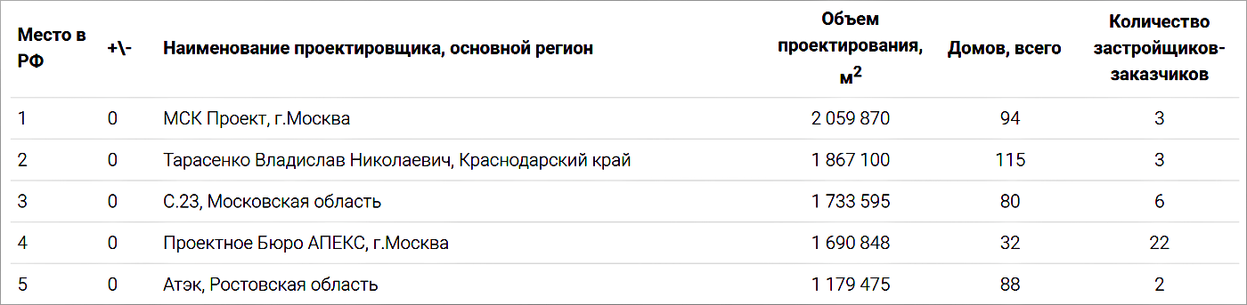 54eddda0-10fb-4f30-821b-e57bf43171e3.png