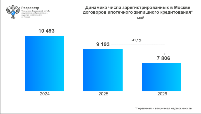 73ff6b17-e989-40fe-9b84-95d3b0c99fa9.png