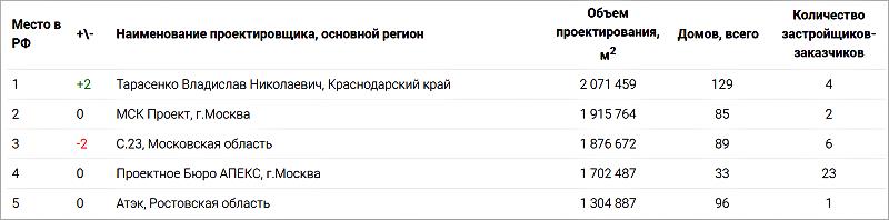 7bc4895f-fee8-4de9-acdb-7e368dcfaa7b.png
