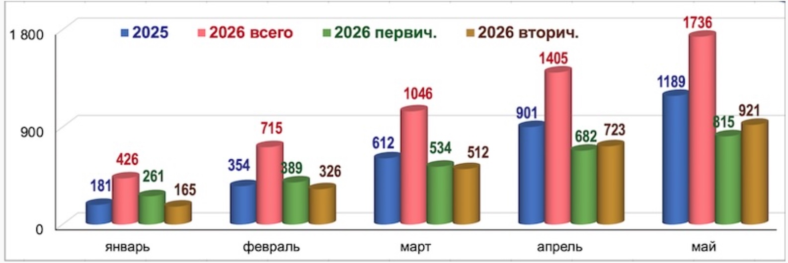 7e05a28e-c542-453a-8b88-d269a376c5f9.jpg