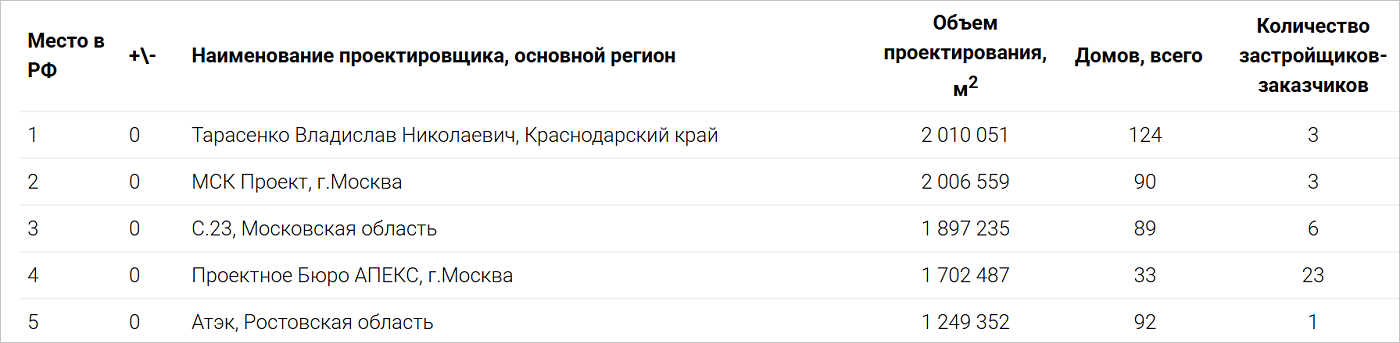 d61787cf-a1d0-4028-a395-bdee24b7446a.png