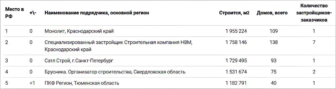 eeafb144-c9fa-4d24-a995-f5c15036732d.png